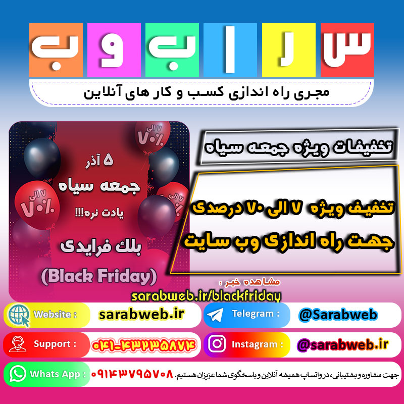 تاریخ بلک فرایدی 1400 (2021) چه روزی است؟
