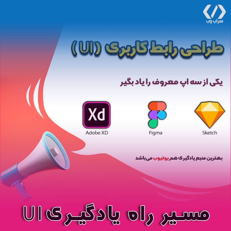 برای یادگیری از 3 اپلیکیشن معروف زیر میتونید یادگیری را شروع کنید و منبع معتبر برای یادگیری، یوتیوب می باشد. 1- اپلیکیشن تحت ویندوز Adobe XD 2- اپلیکیشن تحت وب و ویندوز Figma  3- اپلیکیشن تحت وب Sketch 